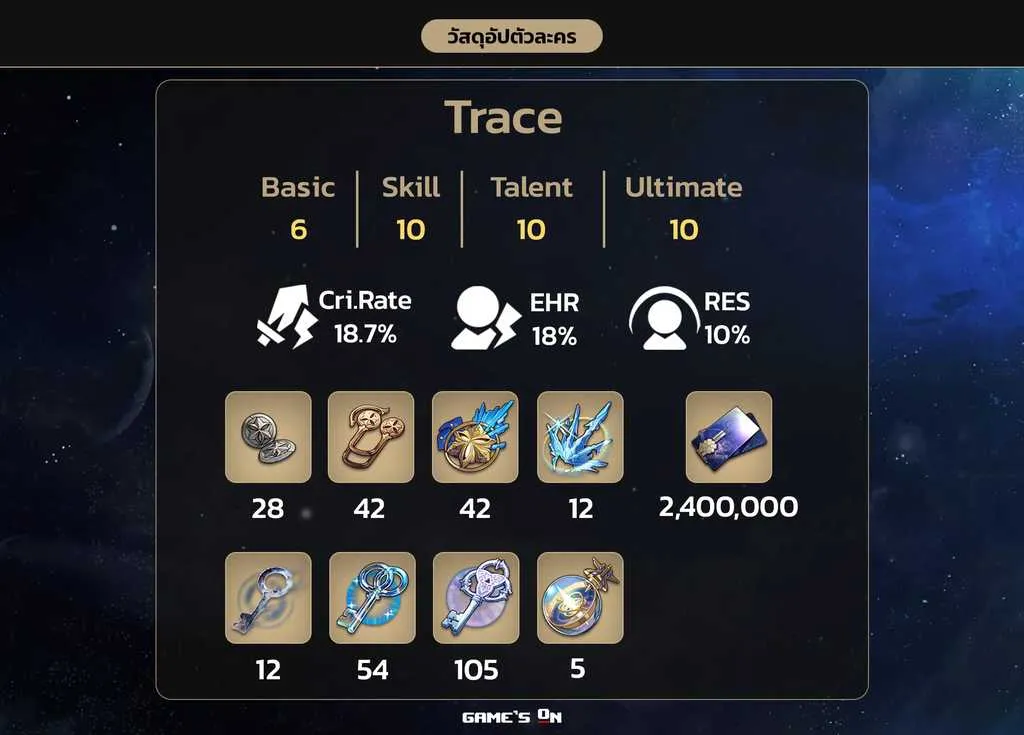 Serval Mat Trace.png