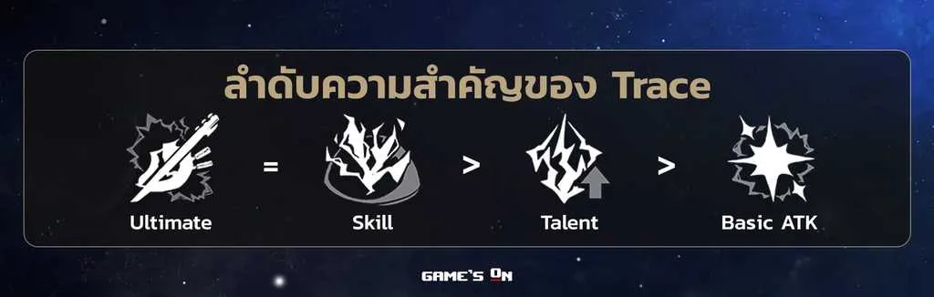 Serval ลำดับความสำคัญของ Trace.png
